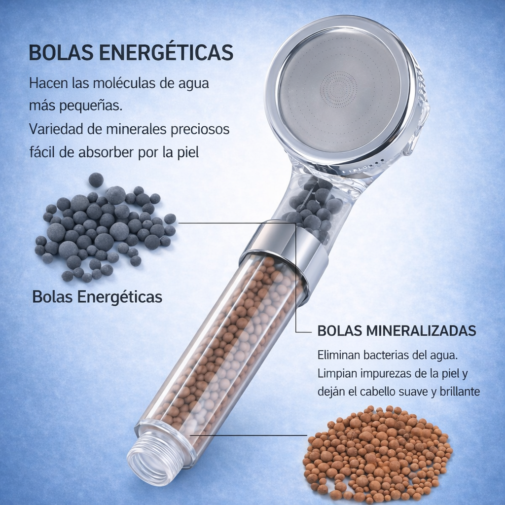 Ducha universal con filtro-vidabro. Piel de seda, presume de melena. Ionix™